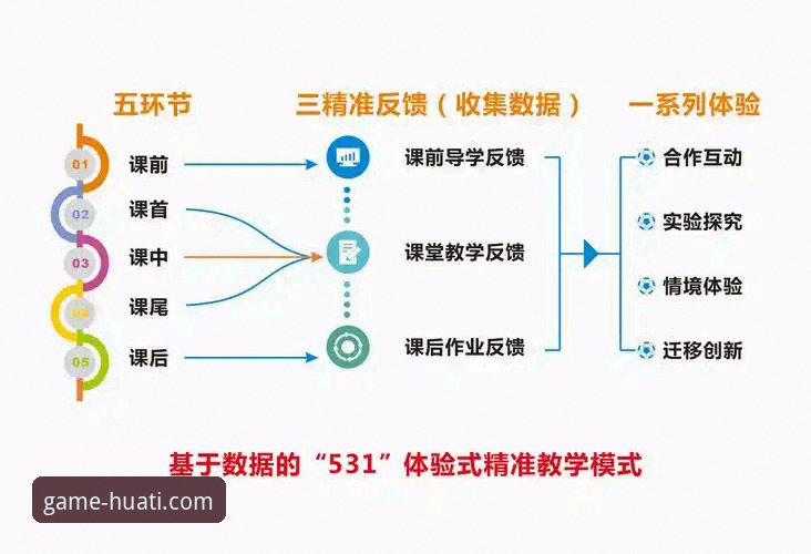 华体会体育平台安卓最新版全面解析：从下载到流畅体验的实战指南