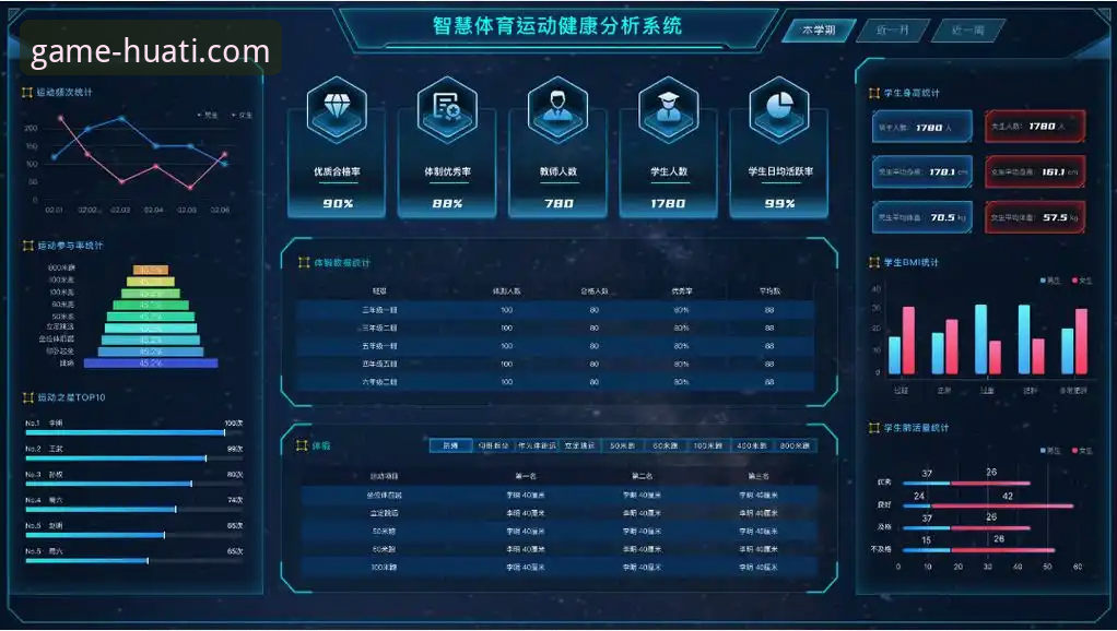 华体会体育平台安卓版安全性能最新深度解析：用户数据与官方措施全透视