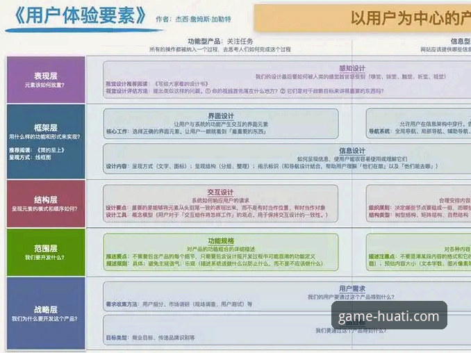 资深用户深度剖析：华体会体育平台官网的完整体验攻略与核心价值