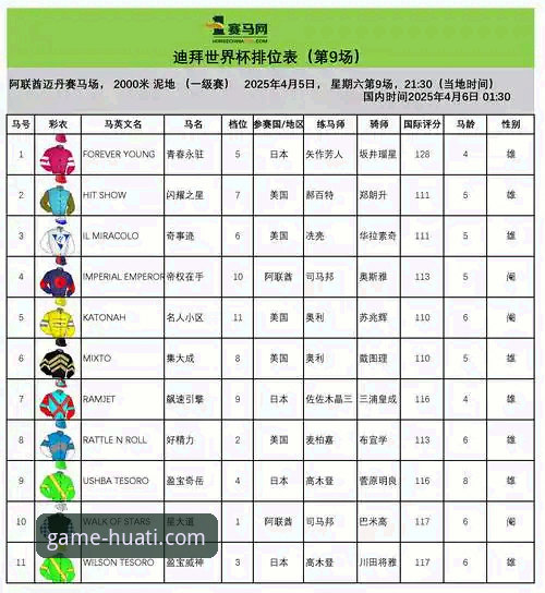 从迪拜到沙漠：体育赛事不确定性的实用观察指南